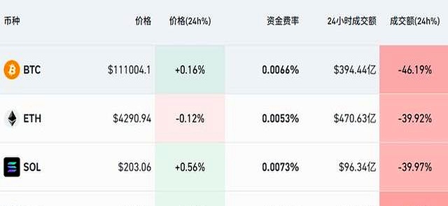 eth最新价格(eth最新价格币界网)