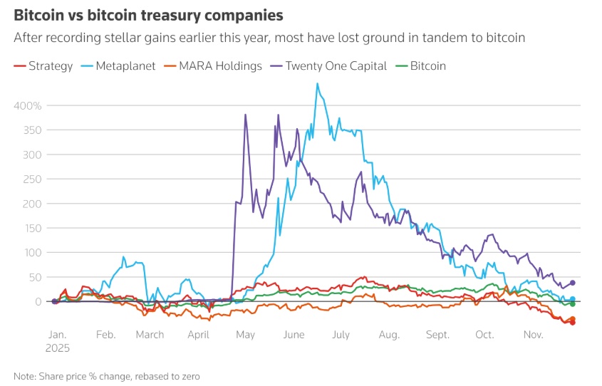加密货币行情(加密货币行情分析) 加密货币行情(加密货币行情分析)
