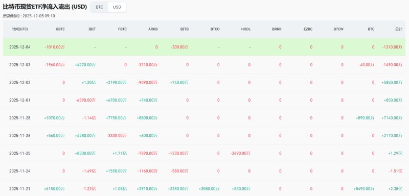 eth币价(eth币价格今日行情价格美元) eth币价(eth币价格今日行情价格美元)