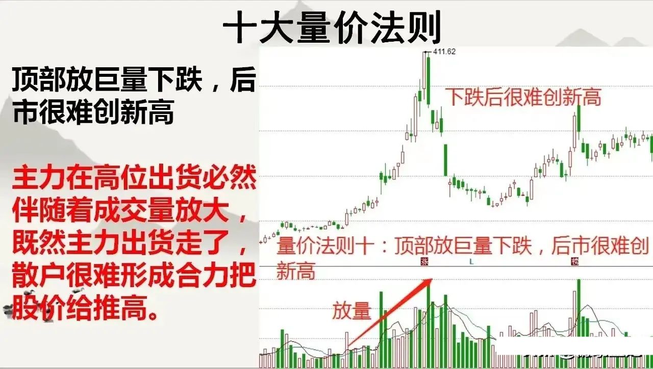 量化交易的原理(量化到底是怎么赚钱的)