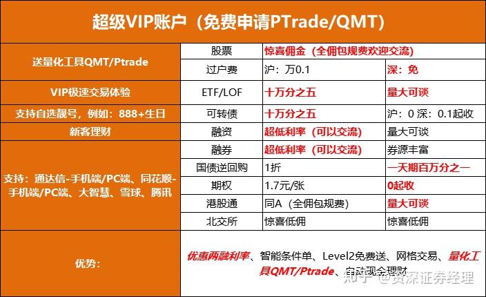 量化交易的原理(量化到底是怎么赚钱的)