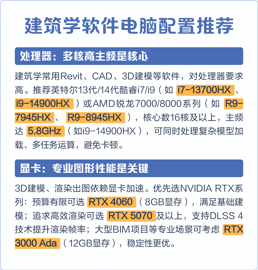 看配置的软件(看配置的软件叫什么)