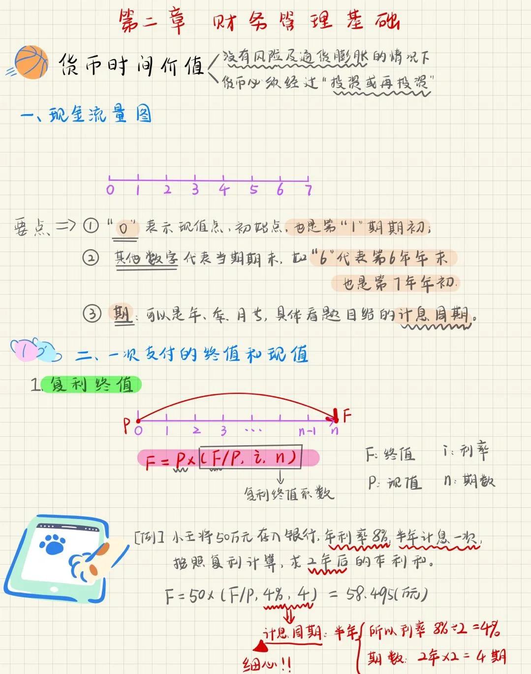 货币的价值时间(货币时间价值从何而来) 货币的价值时间(货币时间价值从何而来)