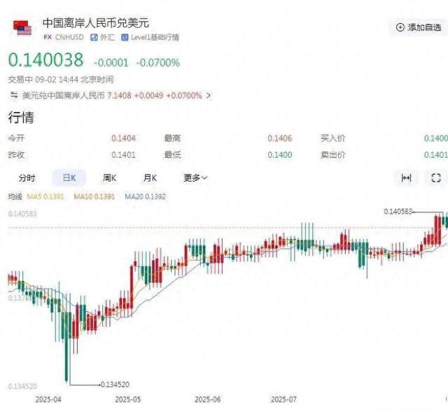 对冲交易货币对(对冲交易货币对股票影响) 对冲交易货币对(对冲交易货币对股票影响)