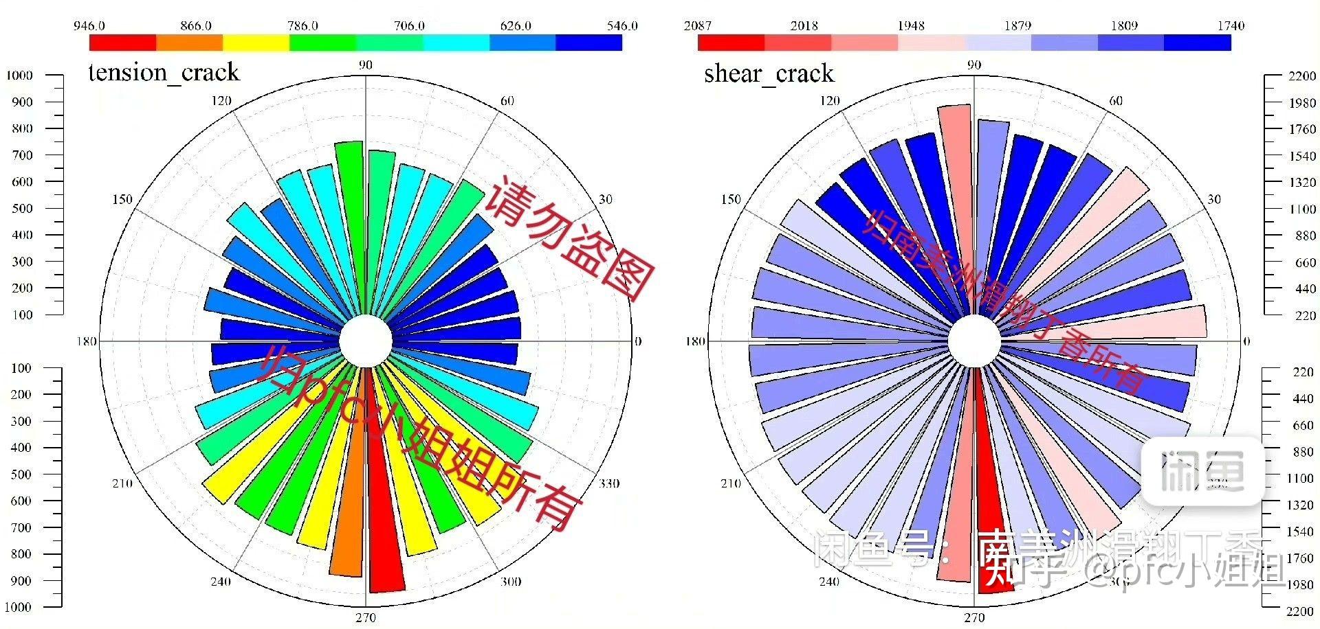 离散元软件(离散元软件的作用) 离散元软件(离散元软件的作用)