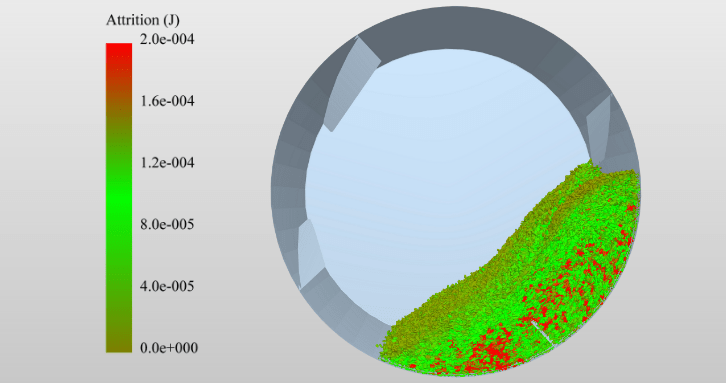 离散元软件(离散元 软件)