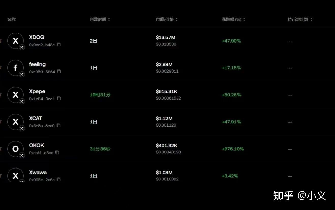 okb行情(okb行情价格)