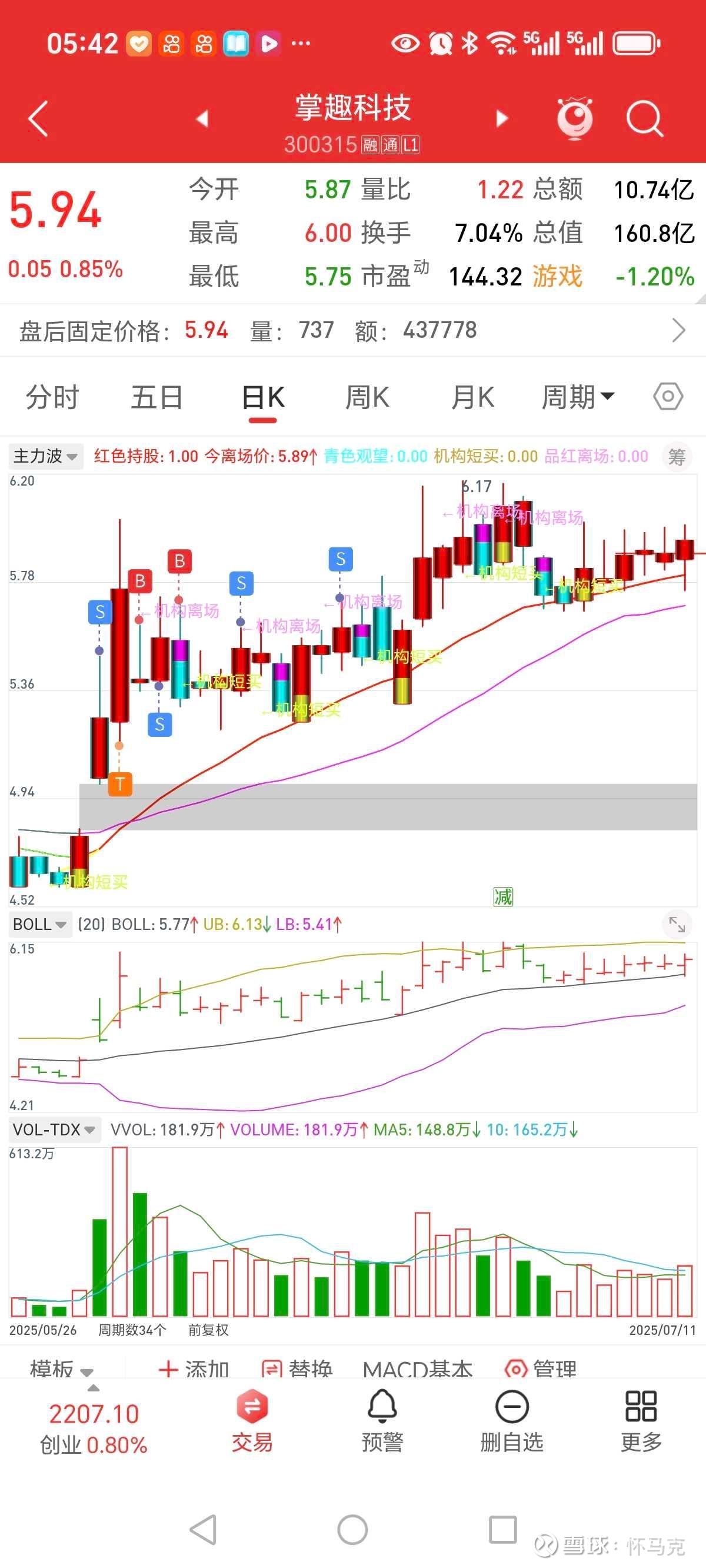usdt价格(usdt价格持续下跌)