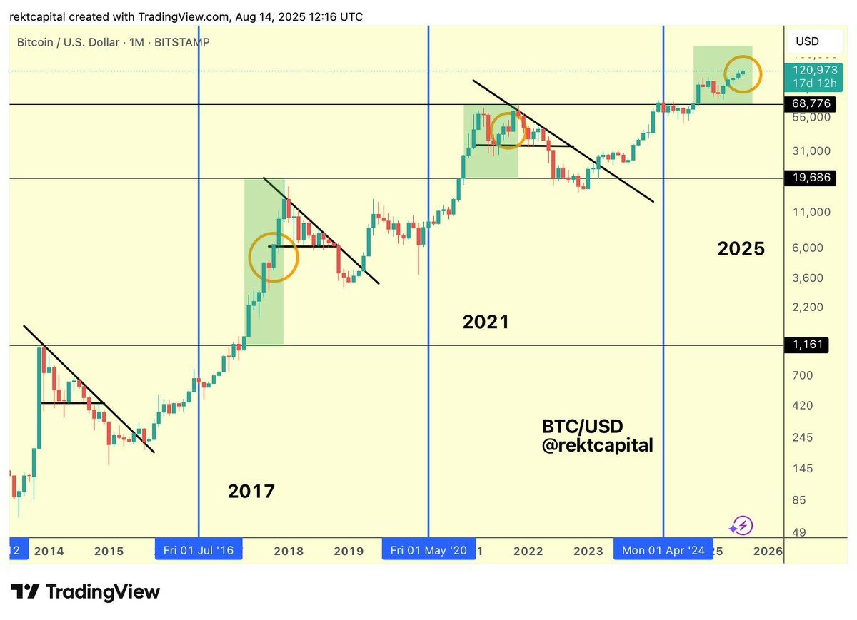 btc价格(btc价格usd)