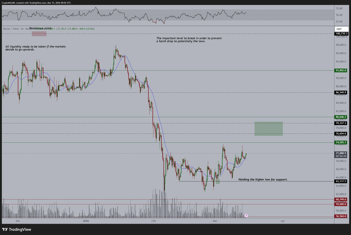 btcusd(Btcusdt价格今日行情)
